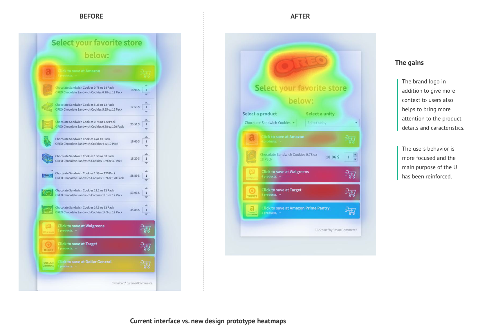 shopper's choice tool overview