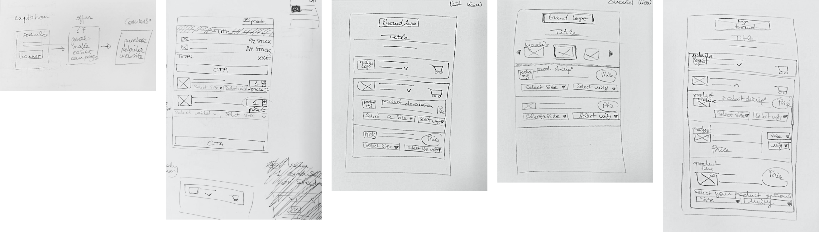 shopper's choice tool overview