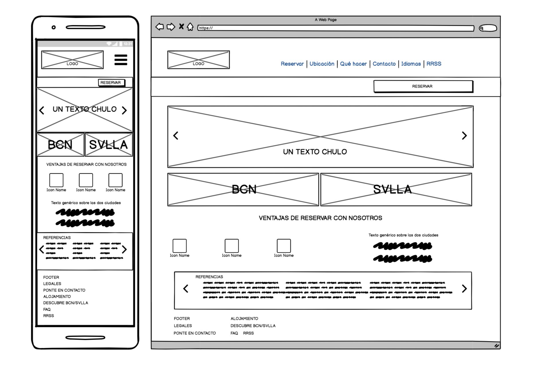 wireframe homepage sweetbcn